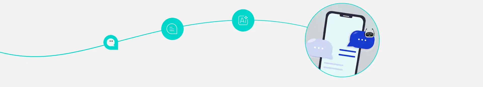article chatbot