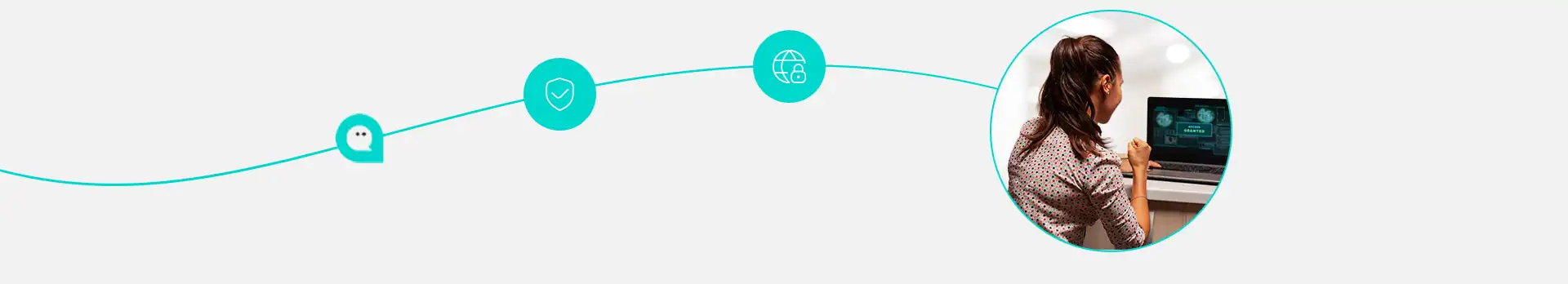 article Cybersecurity e autenticazione a piu fattori copia