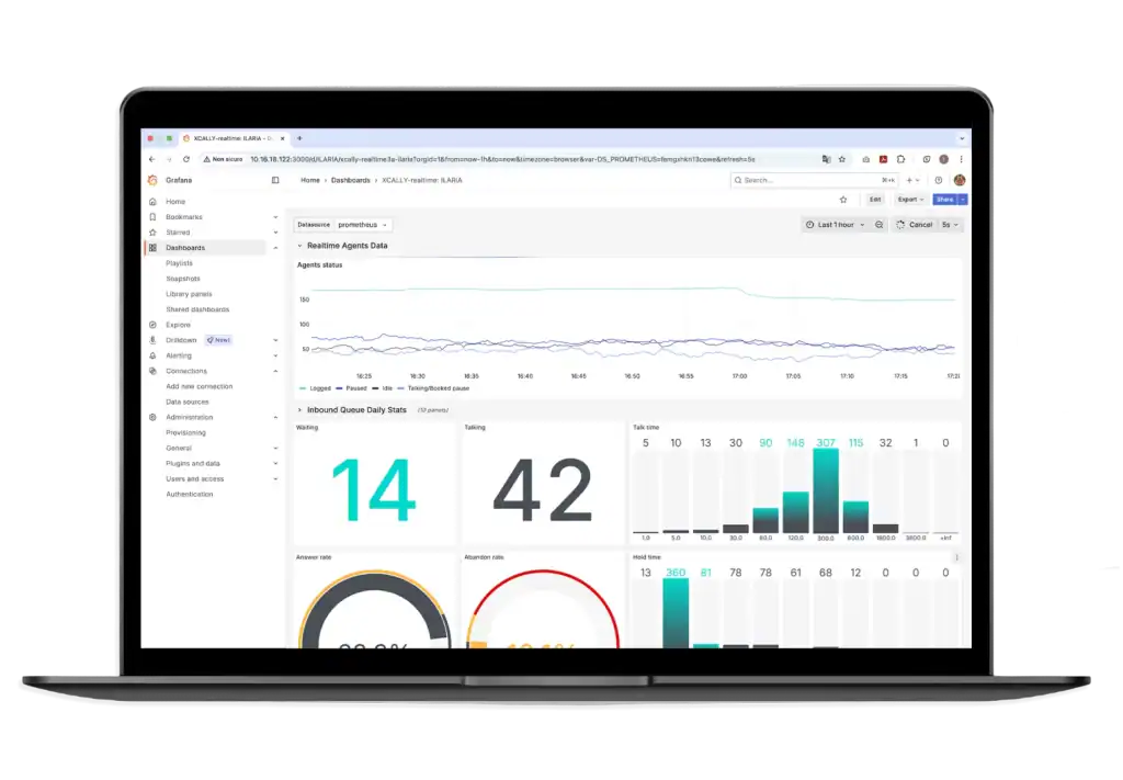New Real time Dashboards