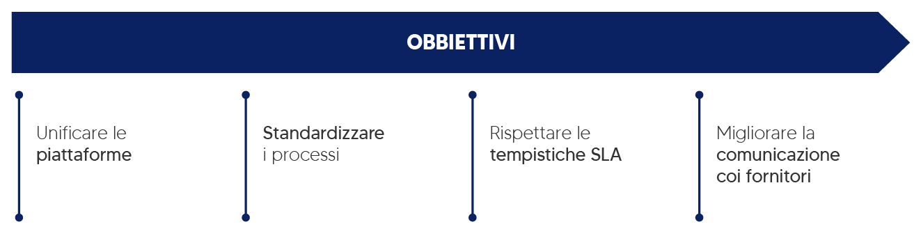 01 image IT