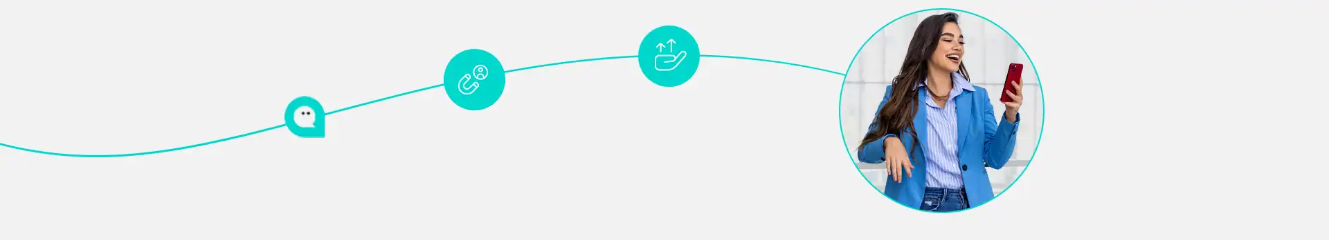 article Client engagement