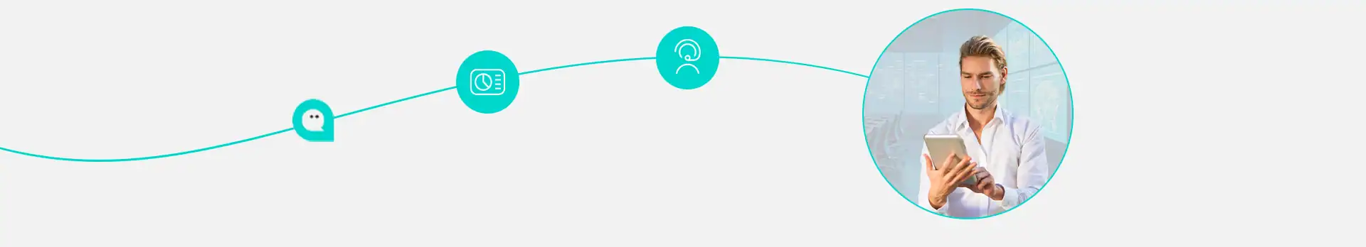 article customer experience platform