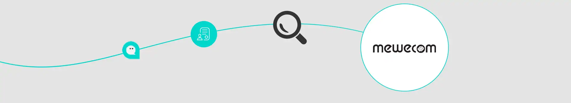 article Case Study Mewecom copia