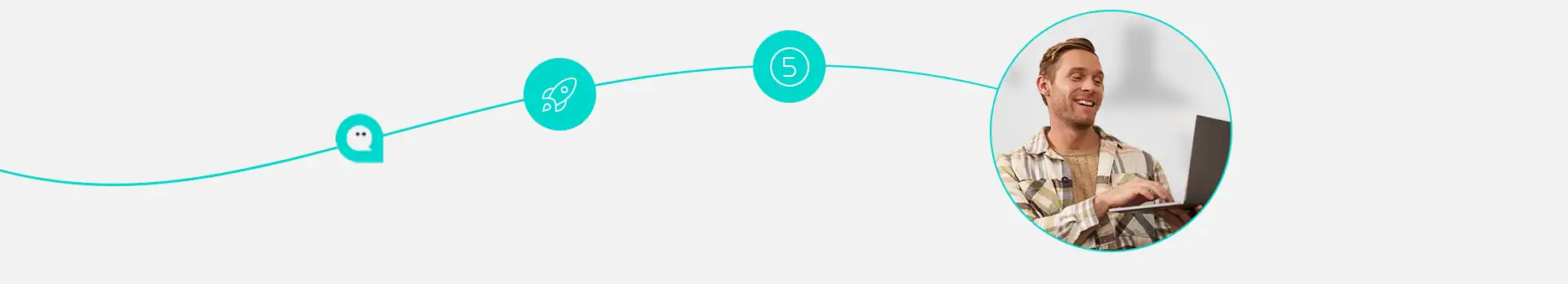 article come migliorare lomch CX