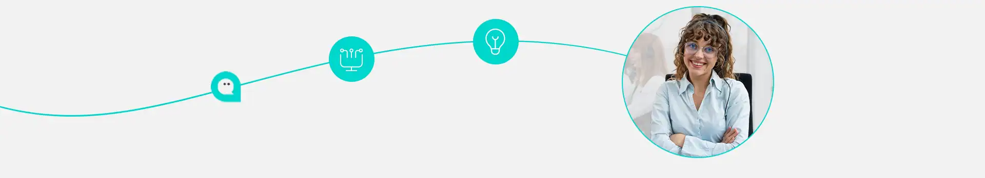 article software contact center 2025 copia