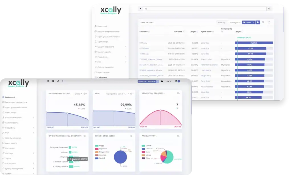 speech analytics xcally 01