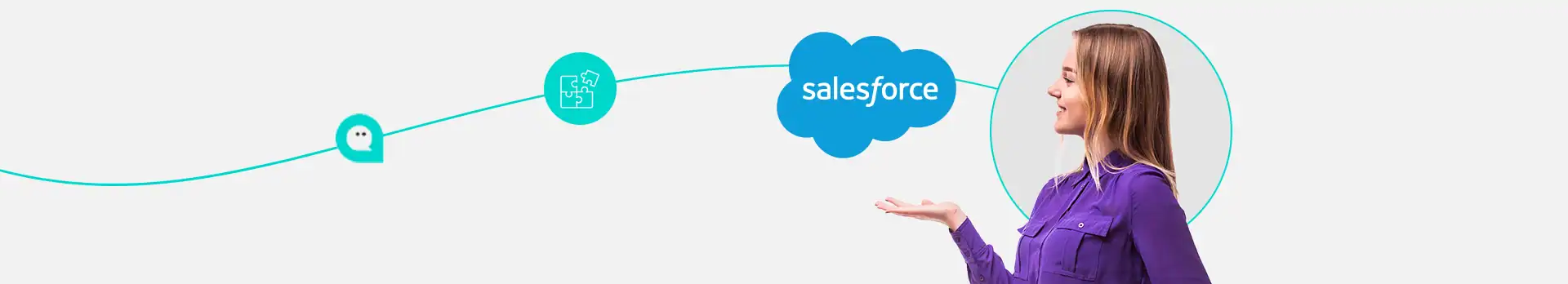 article Integration between Salesforce and XCALLY