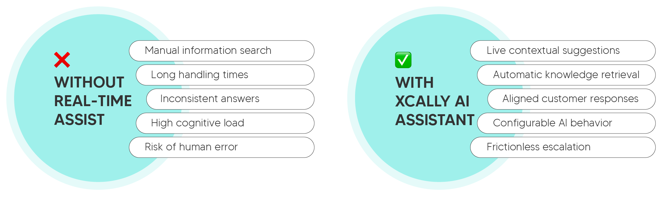real time assistant pro ENG