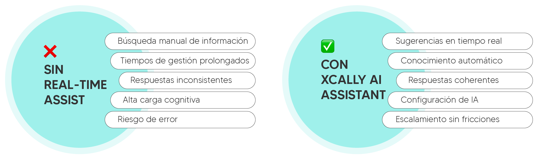 real time assistant pro ESP