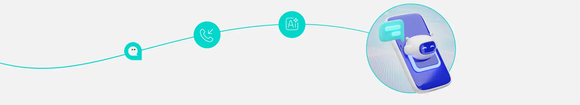 article - How AI is changing customer experience in modern contact centers