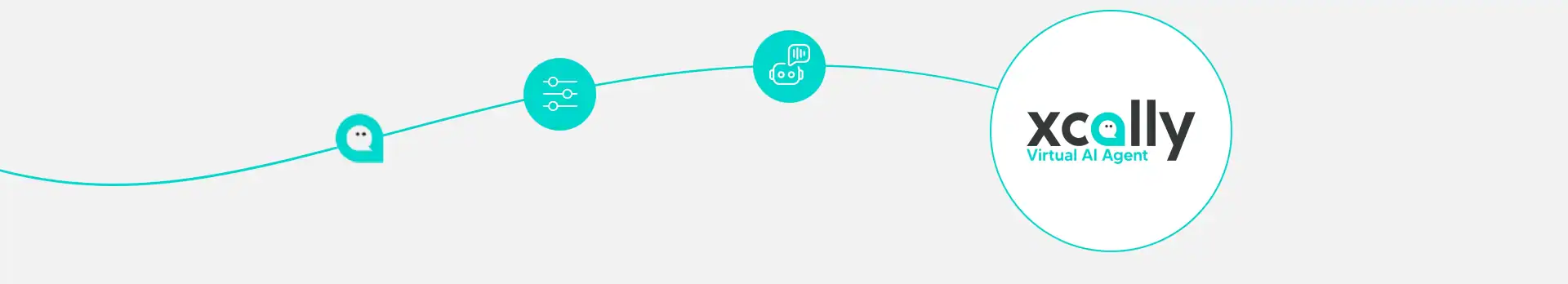 article XCALLY Virtual AI Agent