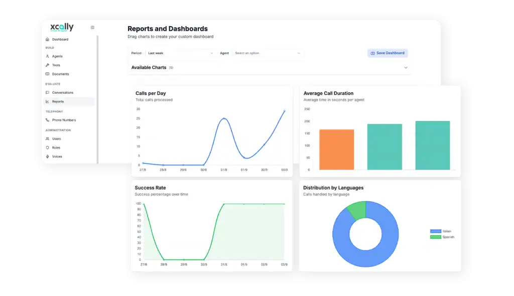 Virtual AI Agent img