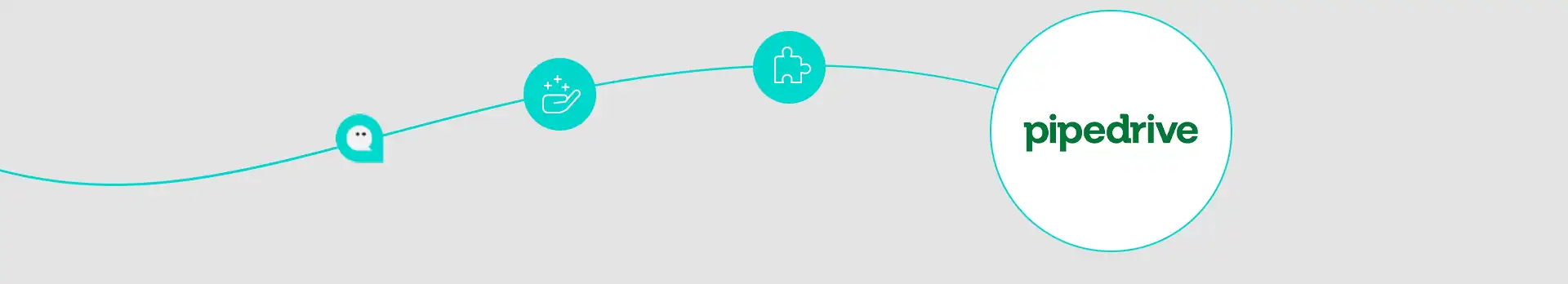 article Pipedrive Integration